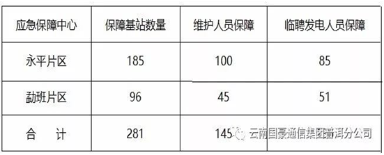 20220727728563 J9直营集团【中国区】官方网站