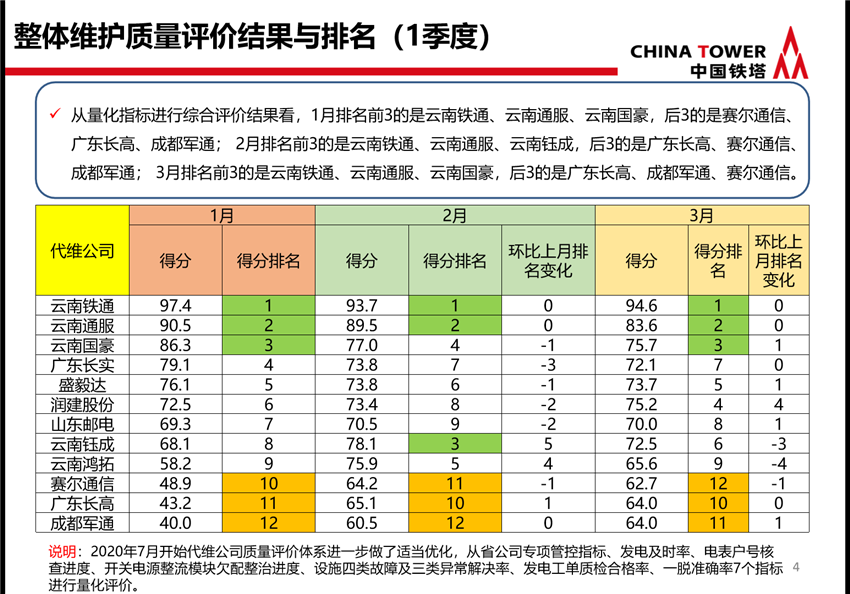 20220729293612 J9直营集团【中国区】官方网站